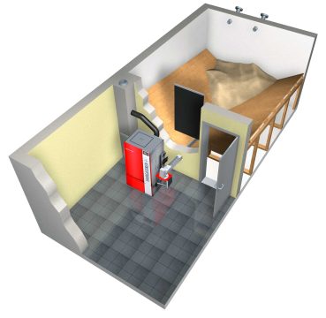 Eco-PK_RAD_Touch_Lagerraum