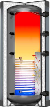 Solar-Schichtpuffer_SP-SW1